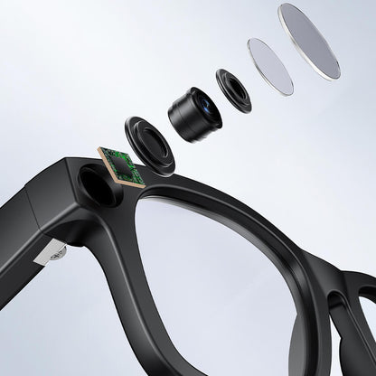 Lunettes connectées IA, Caméra Intégrée